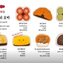 과일모찌