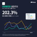 에이치와이테크 이미지