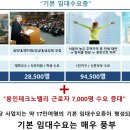 [용인 럭스나인 초역세권! 수익률 10%]용인 처인구 핵심상권지역 오피스텔&상가 거저로 가져가세요! 이미지