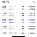 잠실여자고등학교 (내) 이미지