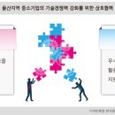 동서기술