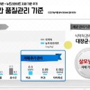 오메가 3, (오메가3 VS 크릴오일) 이미지