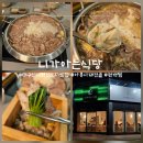 씨유대구각산중앙점 | [대구 신서혁신도시 맛집] 니가아는식당 혁신점 / 아롱사태 만두전골과 편백찜 먹방세트 후기