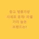 리셀로만 이미지