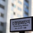 고양어울림누리 어울림극장 | 연극 넓무내춤 고양 어울림누리 어울림극장 후기