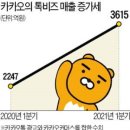 격동의 e커머스…이베이 품은 신세계·커머스 재소환 카카오 이미지