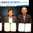 한국사회혁신금융 이미지