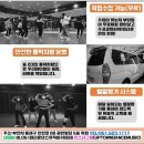 신나는 놀이체육(7세) 이미지