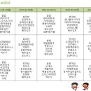 웰스프레쉬