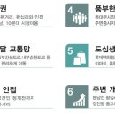 답십리3 이미지