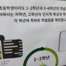 뛰는수학나는영어학원 네이버블로그