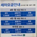 박촌주유소 네이버블로그