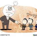 연대 이미지