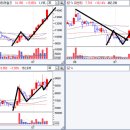 (주)일진과학 이미지