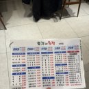 총각횟집 | [성남] 모란역 새로 오픈한 대형 횟집, "총각네 횟집" 내돈내산 솔직후기