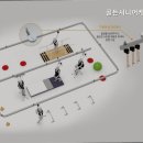 골든시니어케어센터 이미지