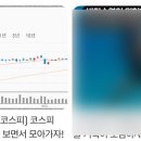 박콘