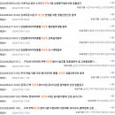 건축사사무소 에이드건축 이미지