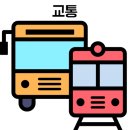 지에스25 뉴고대안암점 | 미아뉴타운 SK 북한산시티 임장