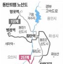 상부개발 네이버블로그