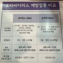 시온약국 | 새복이 2개월 성장기록👶🏻 (D+61~90일)