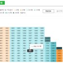 덕천교차로 이미지