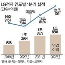 ●매경이 전하는 세상의 지식 (매-세-지, 4월 8일) 이미지