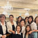 김윤경 카카오 검색결과