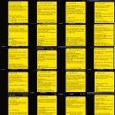 고려 성동 태권도 | 상왕십리 PT,상왕십리헬스장 | 일산, 개포동에서도 찾아오는 이유?꼼꼼한 천영주트레이너의 미친 관리...