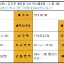 상률로 32~상률로 32 이미지
