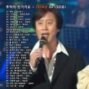 ♬ 7080 추억의 인기가요 - 1974년 01 (30곡) 이미지