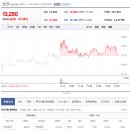 삼진모터스 이미지