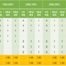 아이유리 이미지