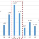 강동-길동-1503 이미지