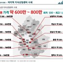 퍼스트비즈 이미지