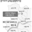 협동농장 이미지