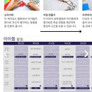 폭스관광호텔 | 다낭 하얏트 리젠시 키즈카페 캠프하얏트 여긴 매일 가야 해