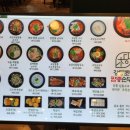 뉴코아아울렛 동수원점 이미지