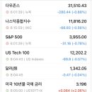 제이엔케이컴퍼니