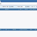 비즈웨어 이미지