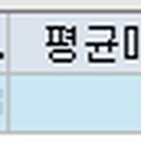 (주)아주E&A