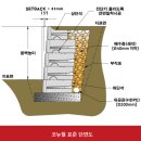 (주)코뉴 이미지