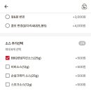 비비큐영천망정점 이미지