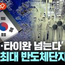 ‘미·타이완 넘는다’.. 정부, 300조 규모 세계 최대 반도체단지 조성 / YTN 이미지