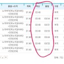 여러분 LCC 항공사중에 비엣젯은 거르십쇼 제발 이미지