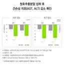 밸런스약국 이미지