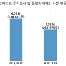 주식회사 세경 이미지