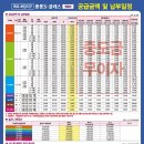 진성호법무사&진사부공인중개사