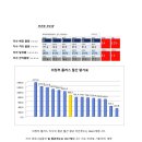 제이엔피플러스