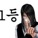 이알디테일링